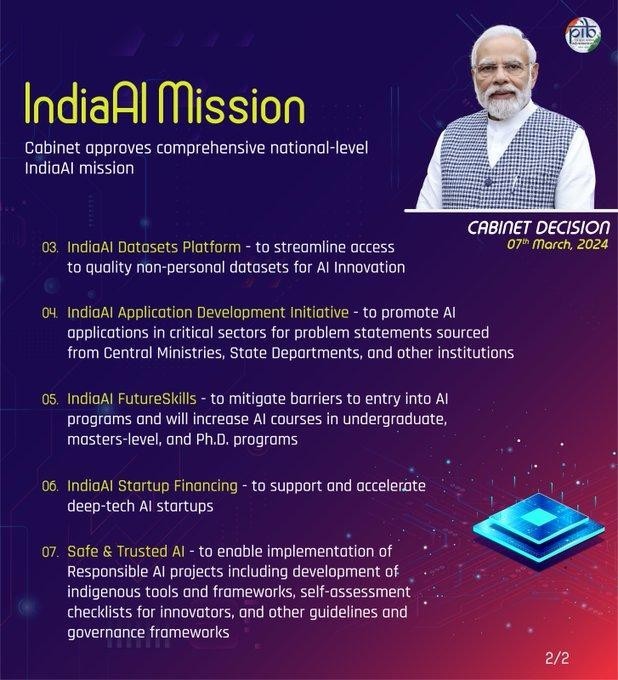 IndiaAI Mission-pic